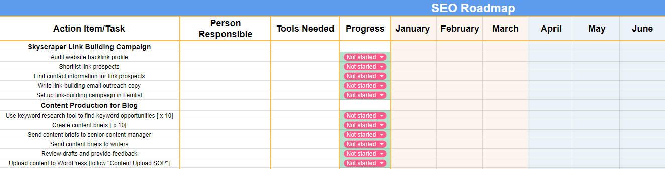 seo roadmap